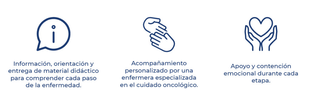 Información, acompañamiento, apoyo