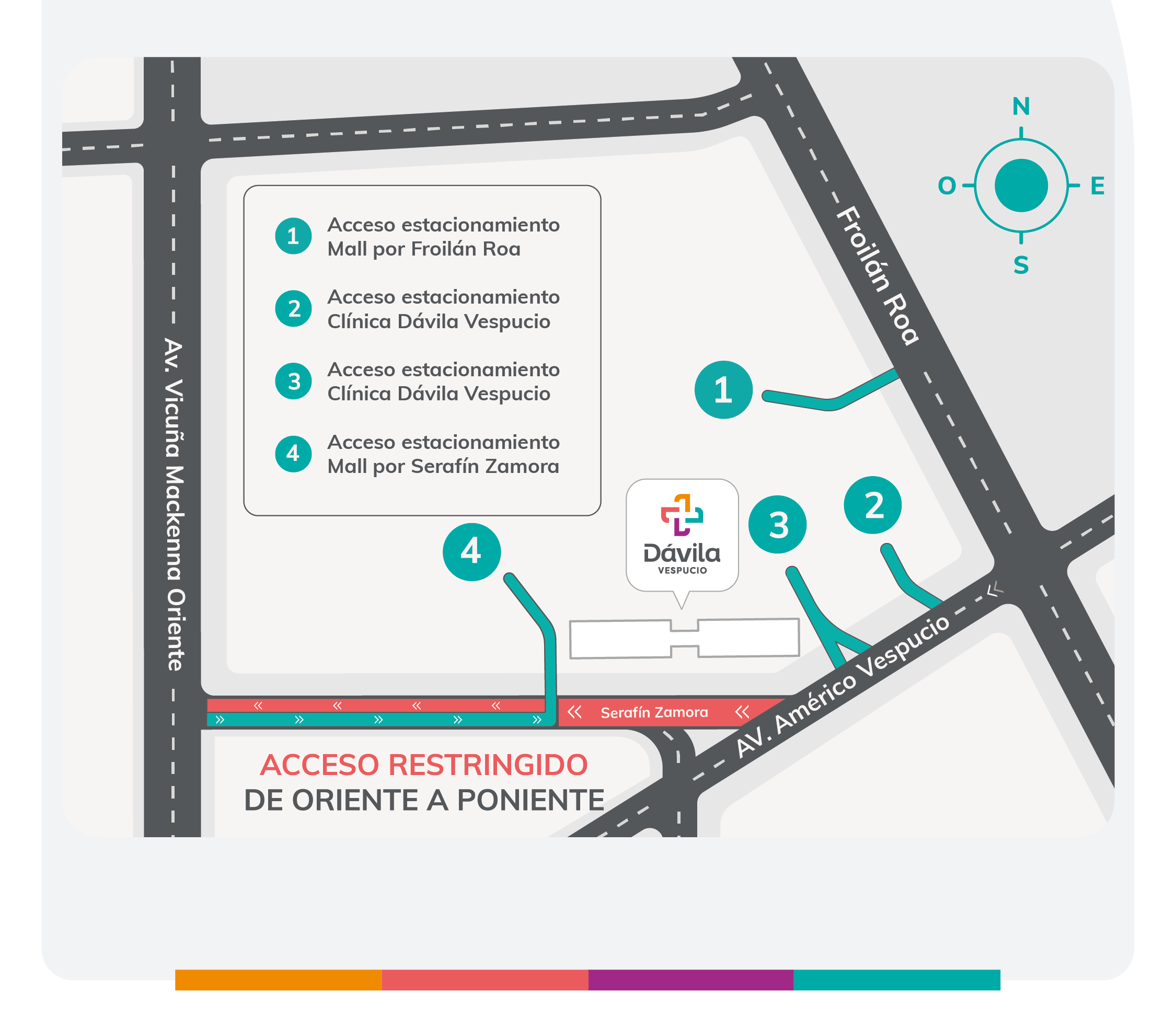 Información de acceso vehicular Clínica Dávila Vespucio