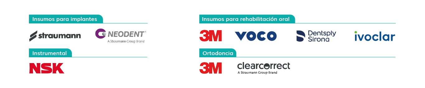 Banner Dental