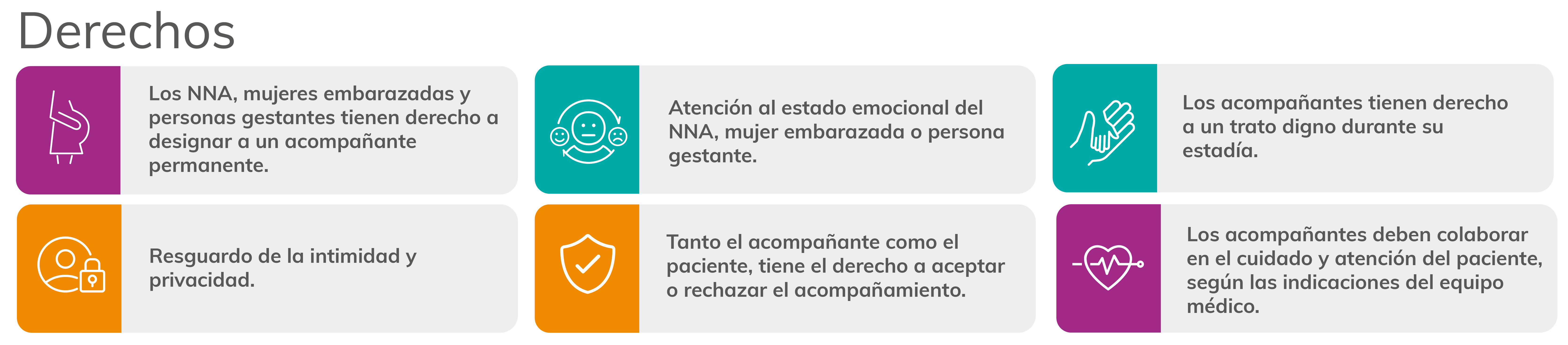 Derechos Ley Mila