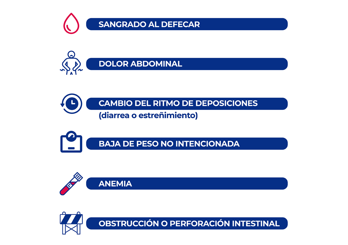 Síntomas del cáncer de color, dolor abdominal, sangrado al defecar, cambio de ritmo de deposiciones, bajada de peso no intencionada