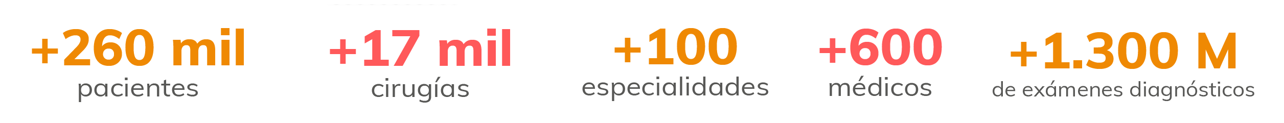 Datos Vespucio Aniversario