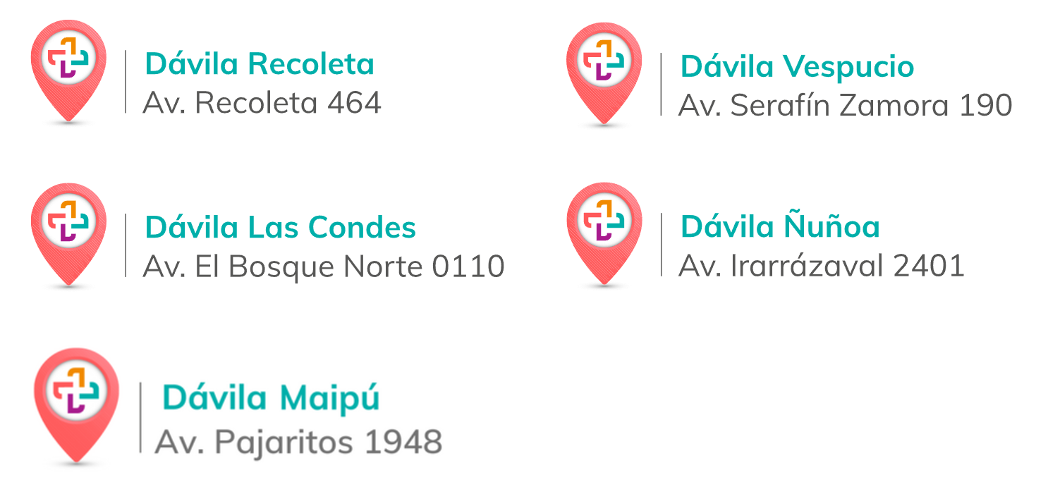 Puntos de venta Dávila