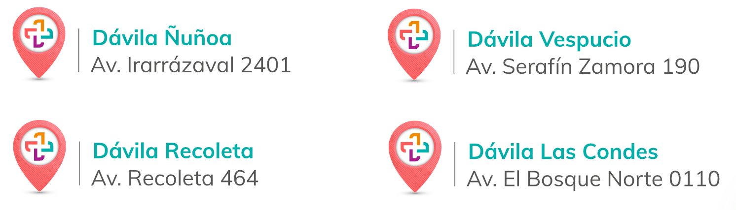 Ubicaciones Dávila
