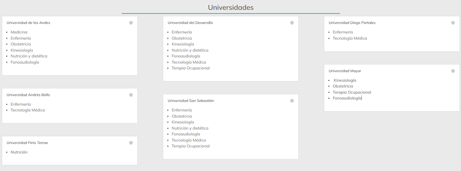 Pregrado