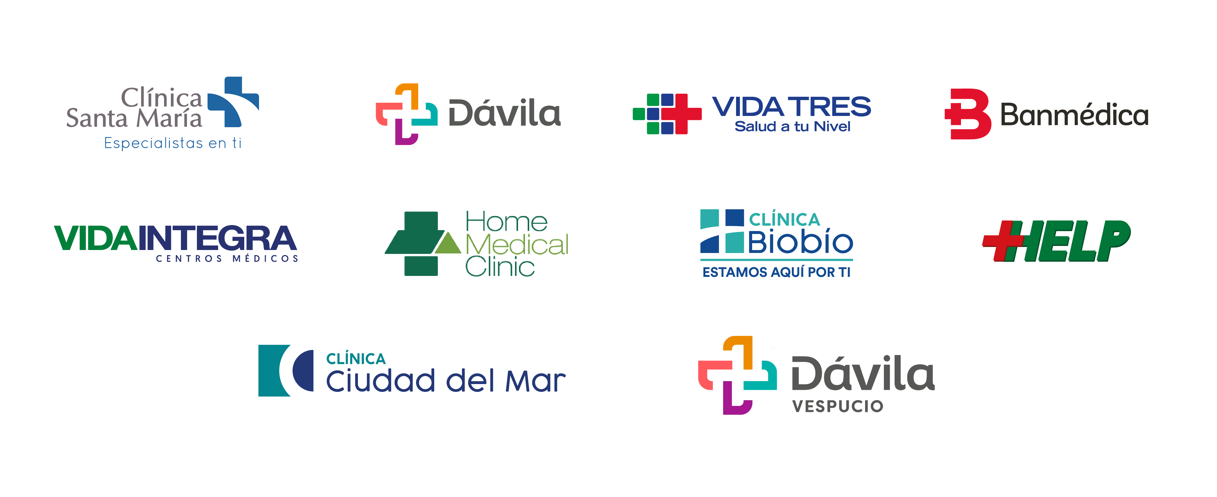 Grupo Económico Banmédica