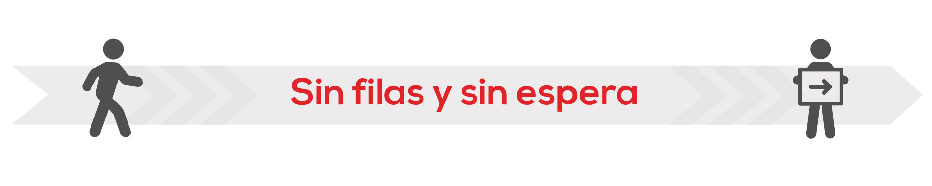 Sin filas y sin espera