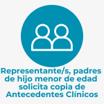 Representantes padres de hijo menor de edad solicita copia de antecedentes clínicos