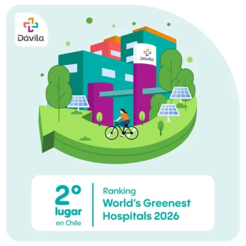 WORLDS GREENEST HOSPITALS