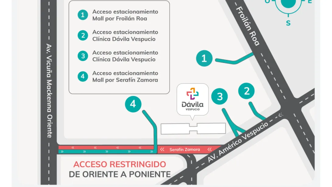 Acceso vehicular Clínica Dávila Vespucio