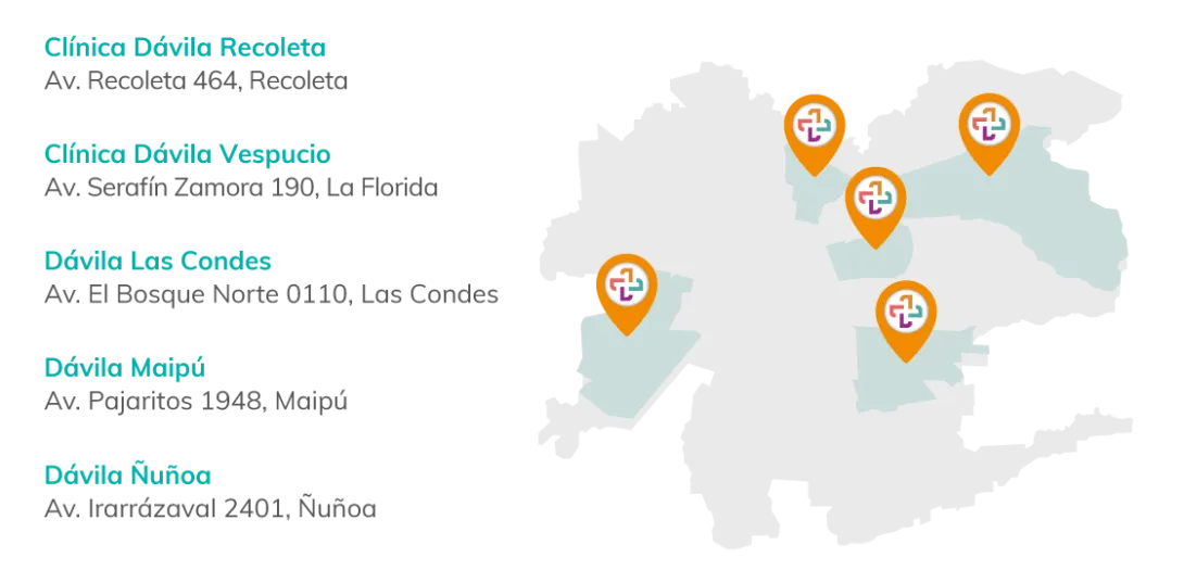 sucursales mail